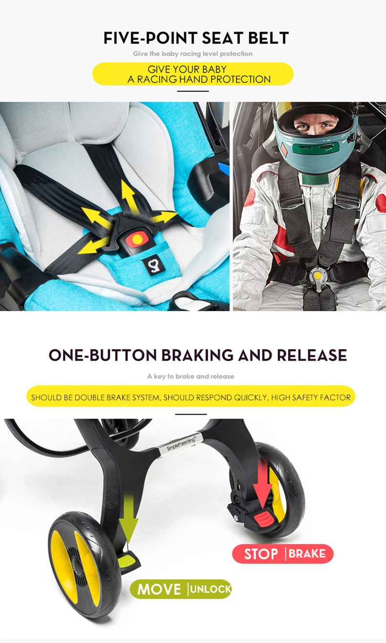 2-in-1 Stroller Car Seat