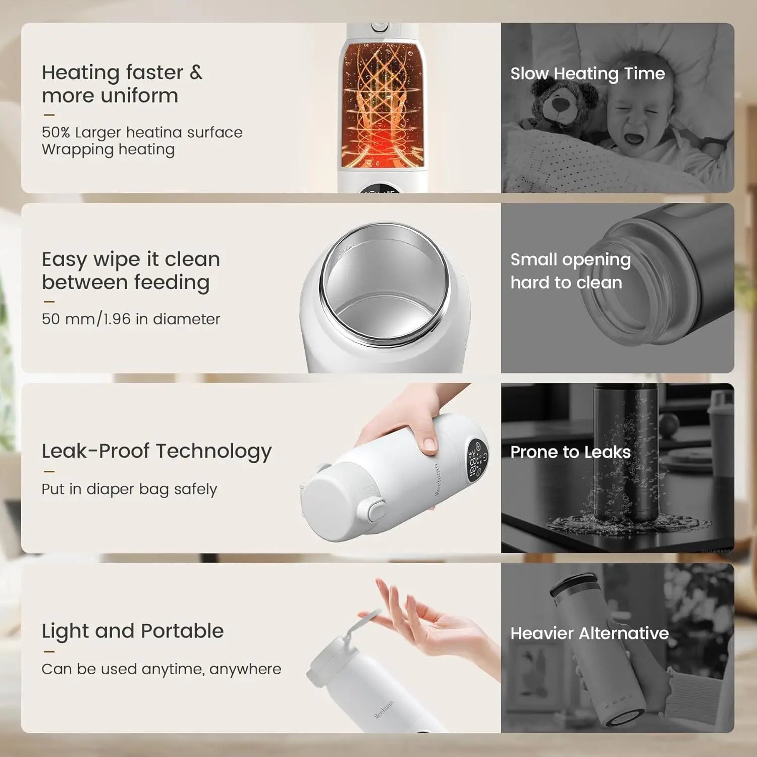 Portable Baby Milk Warmer (USB Charger)