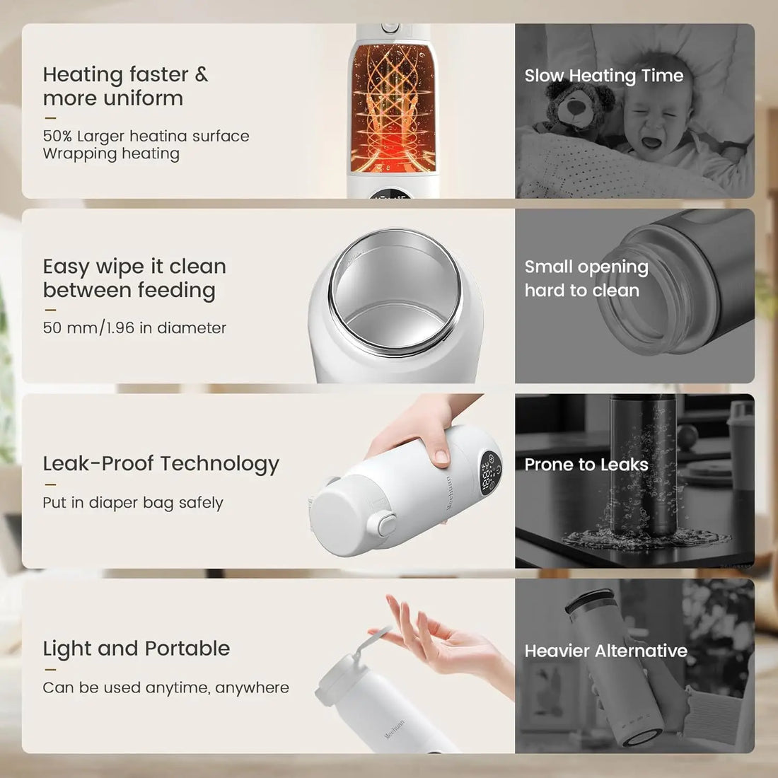 Portable Baby Milk Warmer (USB Charger)