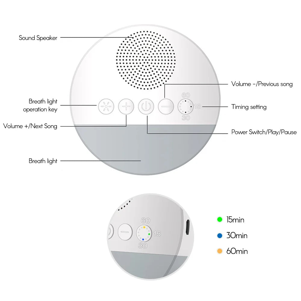 Baby Rechargeable White Noise Machine
