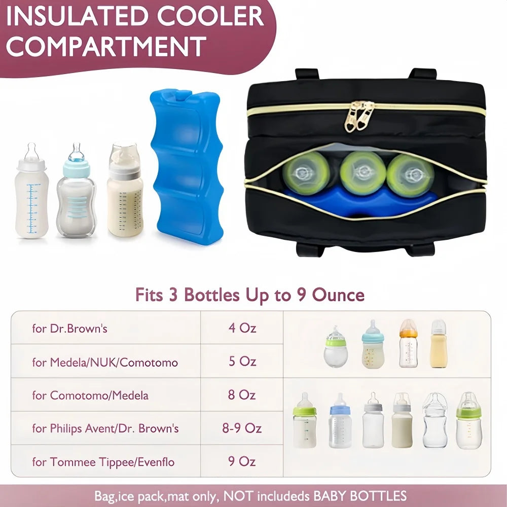 Portable Cooler Bag for Breast Pumps and Bottles